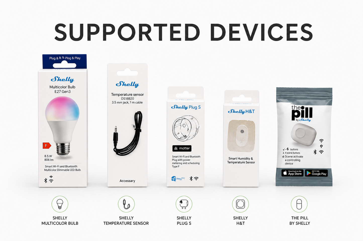 Home Ecosystems Smart Controller Mini
